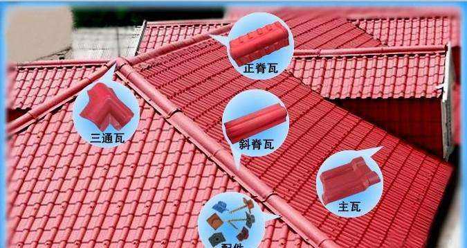 輕鋼結(jié)構(gòu)別墅屋面瓦_輕質(zhì)合成樹脂瓦
